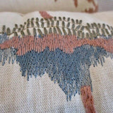 Pair Of New Custom Pillows In Jiun Ho "Daisugi Opal" Fabric 13" x 20"