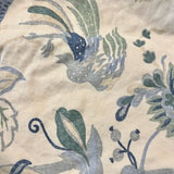 Set of 3 Lee Jofa Gorda, Jade/Mist Shams 20.5 x 20.5